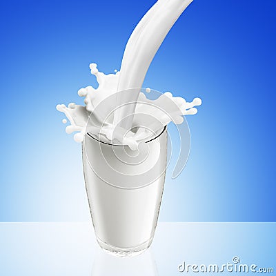 Splash of milk from the glass Stock Photo