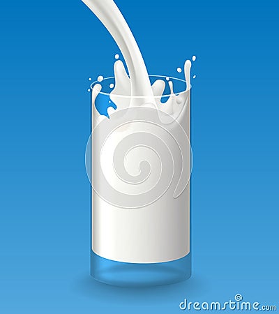 Splash milk glass Vector Illustration
