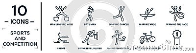 sports.and.competition linear icon set. includes thin line man jumping with opened legs, jumping dancer, winning the race, Vector Illustration