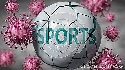 Sports and Covid-19 virus, symbolized by viruses destroying word Sports to picture that coronavirus outbreak destroys Sports, Cartoon Illustration