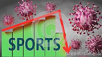 Sports and Covid-19 virus, symbolized by viruses and a price chart falling down with word Sports to picture relation between the Cartoon Illustration