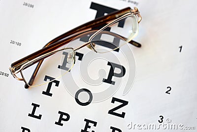 spotted eyeglasses on eyesight test chart isolated on white. eye examination ophthalmology concept. Glasses in the eye Stock Photo