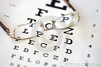 spotted eyeglasses on eyesight test chart isolated on white. eye examination ophthalmology concept. Glasses in the eye Stock Photo