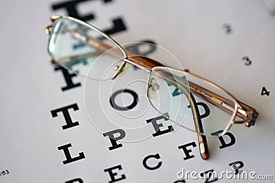 spotted eyeglasses on eyesight test chart isolated on white. eye examination ophthalmology concept. Glasses in the eye Stock Photo