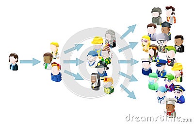 Spread of ideas Vector Illustration