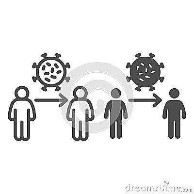 Spread of infection and virus line and solid icon. Keep distance symbol, outline style pictogram on white background Vector Illustration