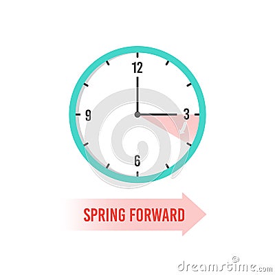Spring forward. Clock showing daylight saving time. Summer time vector concept Vector Illustration