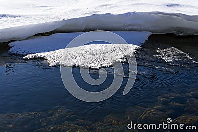 Spring thawed patch of the river Stock Photo