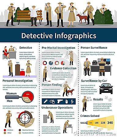 Spy Flat Infographics Vector Illustration