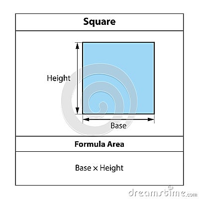 Square Formula Area. Geometric shapes. isolated on white background Vector Illustration