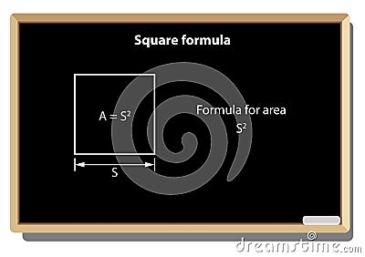Square formula. Mathematical vector formulary. For school, university and training. Basic Formulas. Vector Illustration