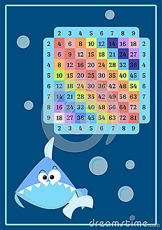 Square multicolored multiplication on blue background with cartoon shark Table poster with geometric figures for Vector Illustration