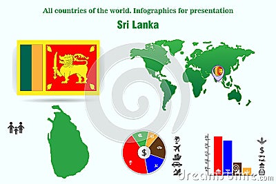 Sri Lanka. All countries of the world. Infographics for presentation Stock Photo