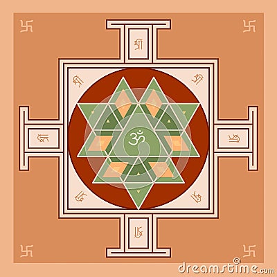 Sri Yantra - symbol of Hindu tantra formed by interlocking triangles that radiate out from the central point. Sacred geometry. Vector Illustration