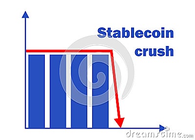Stablecoin crash in downtrend. Stable coin price falls down. Cryptocurrency crisis falling coin icon and arrow vector Vector Illustration