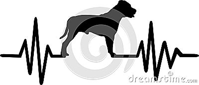Staffordshire Bull Terrier pulse Vector Illustration