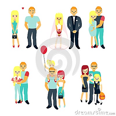 Stages of family life concept poster. Vector cartoon people characters in flat style design. First date, wedding Vector Illustration