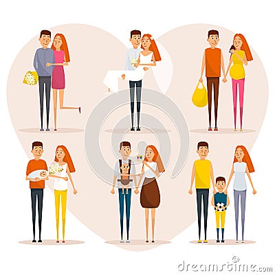 Stages of family life concept poster. Vector cartoon people characters in flat style design. First date, wedding Vector Illustration