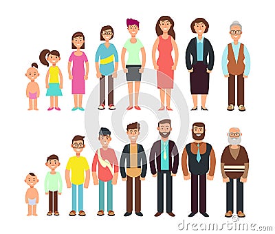 Stages of growth people. Children, teenager, adult, old man and woman vector characters set Vector Illustration