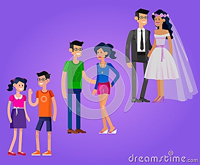 Stages of life young couple Vector Illustration