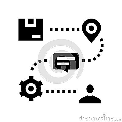 stages from manufacturing to delivery customer order glyph icon vector illustration Cartoon Illustration