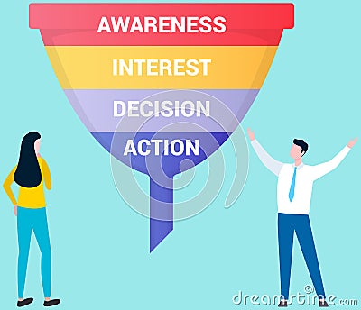 Stages of marketing process, client interest in purchases. Sales funnel with customer behavior Vector Illustration