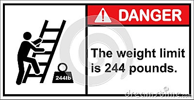 The stairs can support a weight limit 244 pounds.,Danger Sign Vector Illustration