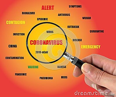 Hand with magnifying glass over coronavirus word Stock Photo