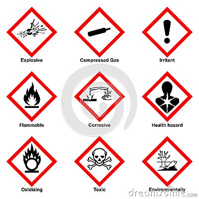 Standard Pictogram of Flammable Symbol, Warning sign of Globally Harmonized System GHS Vector Illustration