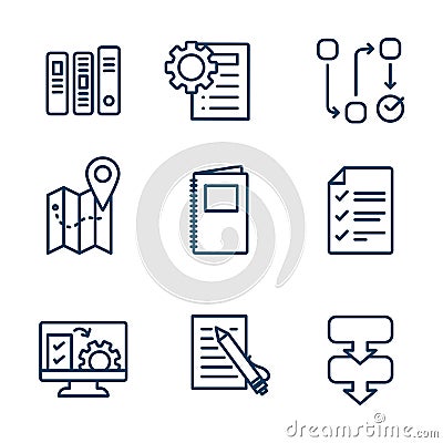 Standard Procedures for Operating a Business - Manual, Steps, & Implementation including outline icon sop Vector Illustration