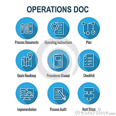Standard Procedures for Operating a Business - Manual, Steps, & Implementation including outline icon sop Vector Illustration