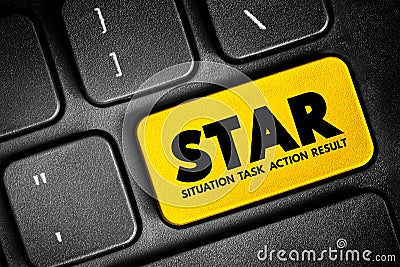 STAR acronym (Situation, Task, Action, Result) format is a technique used by interviewers Stock Photo