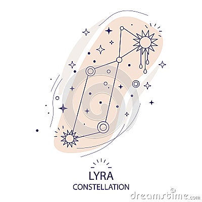 Star constellation Lyra vector illustration Vector Illustration