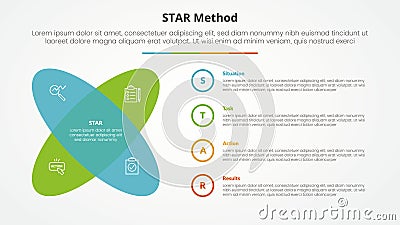 STAR method infographic concept for slide presentation with round shape with x shape with 4 point list with flat style Stock Photo