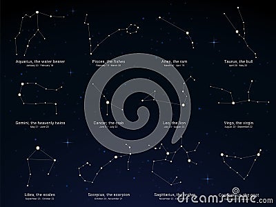 Star sky with the constellations charts Vector Illustration