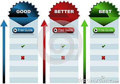 Starburst Good Better Best Chart Vector Illustration