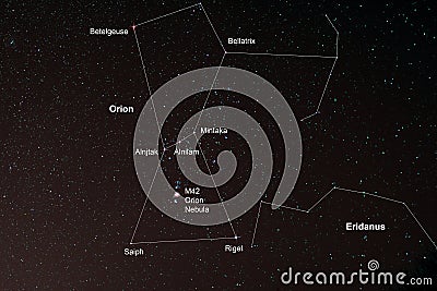 Starfield with Orion and Orion Nebula Stock Photo