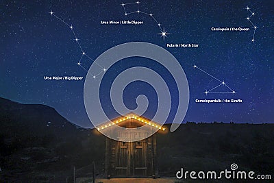 Starry sky showing star constellations of dippers, polaris, the queen and giraffe Stock Photo