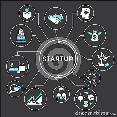 Start up business Stock Photo