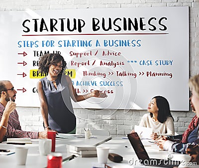 Startup Business Plan Steps Graphic Concept Stock Photo