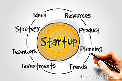 Startup Stock Photo