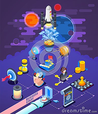 Startup Entrepreneurship Isometric Composition Poster Vector Illustration