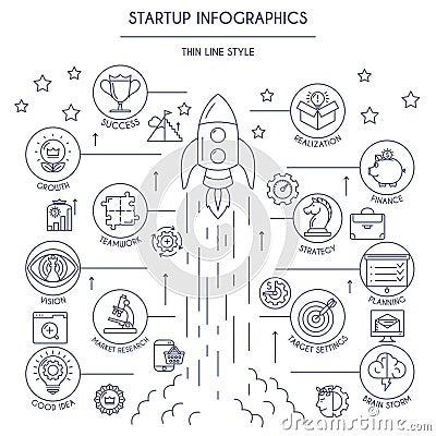 Startup Infographics in Thin Line Style Vector Illustration
