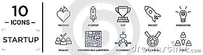 startup linear icon set. includes thin line passion, cup, innovation, strategy in a labyrinth, gold medal, team, rivalry icons for Vector Illustration