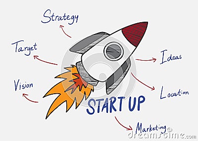 Startup rocket with a words illustration Vector Illustration
