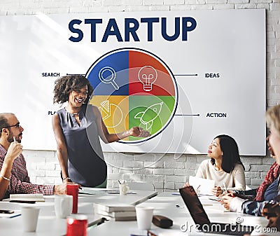 Startup Search Ideas Lightbulb Concept Stock Photo