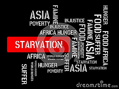 STARVATION - image with words associated with the topic FAMINE, word cloud, cube, letter, image, illustration Cartoon Illustration