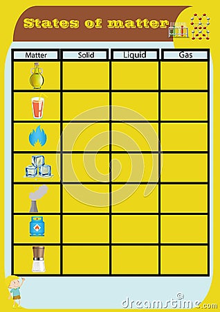 States matter work sheet.Illustration of Solid Liquid Gas Molecules in a Cube, Glass and Balloon for Physics Class.Shows that stat Stock Photo