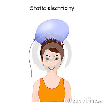 Static Electricity and human hair. Cute little girl with balloon Vector Illustration