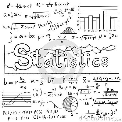 Statistic math law theory and mathematical formula equation Vector Illustration